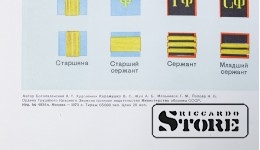 Плакат "Форма одежды и знаки различия старшин и матросов срочной службы военно-морского флота..." Размер 89x61 cm, 1972 год, Авторы Карамушко В.С., Жук А.Б., Мельников Г.М., Попова Н.Б., CSP39