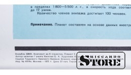 Плакат "Десатнтые корабли" Размер 86x56 cm, 1971 год, Автор Кашичкин И. В. , CSP28