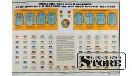 Плакат "Ношение орденов и медалей, лент орденов и медалей на военной форме одежды " 1973 г. 58х85 см CSP97