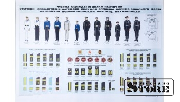 Плакат "Форма одежды и знаки различия старшин и матросов срочной службы военно-морского флота..." Размер 89x61 cm, 1972 год, Авторы Карамушко В.С., Жук А.Б., Мельников Г.М., Попова Н.Б., CSP39